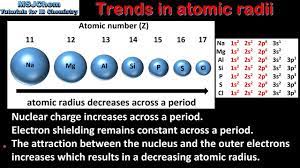 3 2 trends in atomic radii sl you