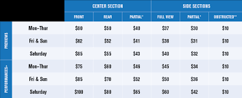 New For 2019 Pricing Seating Exchanges Hvsf