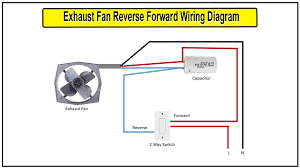 how to make exhaust fan reverse forward
