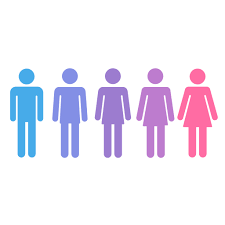 4) gender dysphoria (gd) is the distress a person feels due to a mismatch between their gender identity and their biological sex. Gender Dysphoria Test 3 Minute Self Evaluation For Adults