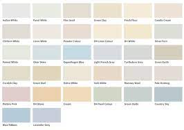 curating a whole house colour palette