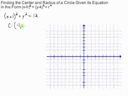 finding center and radius of a circle