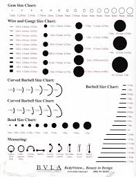 Piercing Size Chart Mesuring Wire Gauge Lenght Thickness