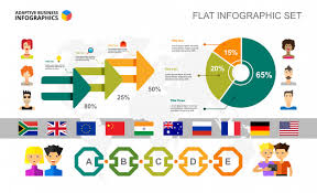 International Relations Percentage And Pie Chart Template