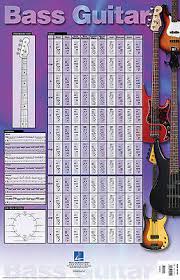 Bass Guitar Poster Music Scales Exercises Fretboard Chart