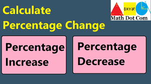 percene increase and decrease