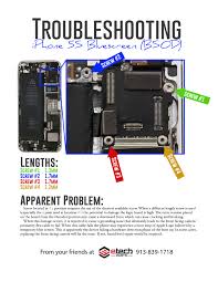 Troubleshooting Iphone 5s Blue Screen Of Death Etech Parts
