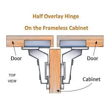 frameless half overlay cabinet hinge
