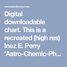 Digital Downloadable Chart This Is A Recreated High Res