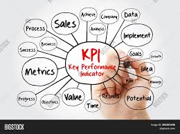 Kpi Key Performance Image Photo Free Trial Bigstock
