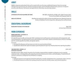 Examples Of Resumes   Sample Psychiatric Nurse Practitioner Resume     Ob Nurse Sample Resume