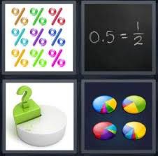 4 Pics 1 Word Answer For Percent Math Question Chart