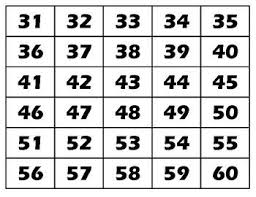 Number Cards 1 120 Number Tiles 1 100 Flashcards