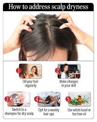 how to get rid of dry scalp femina in