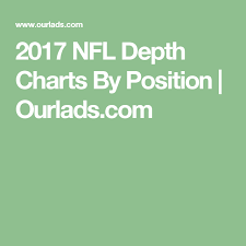 2017 Nfl Depth Charts By Position Ourlads Com Fantasy