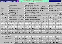periodic table with names of the elements