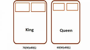 queen vs king bed what is the