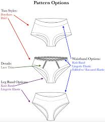 Scrundlewear 2 0 Womens Underwear