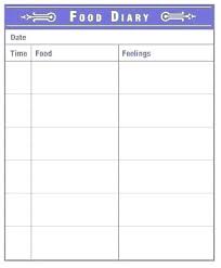 Printable Food Journal Template Calorie Tracker And Exercise Diary