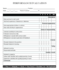 Performance Assessment Template Course Evaluation Template Word