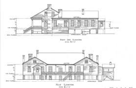 Architectural Design And Building Plans