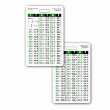Temperature Conversion Chart Vertical Badge Id Card Pocket Reference Guide