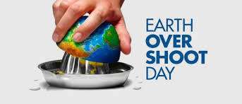Earth Overshoot Day | SIMTUR