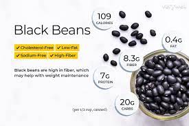 black beans nutrition facts tsmp