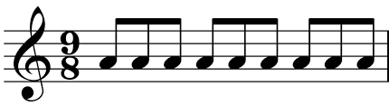 Into a different number of equal subdivisions than usually permitted by the time signature. Understanding Time Signatures And Meters A Musical Guide