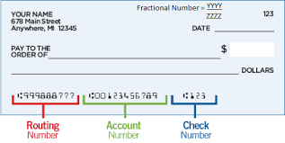 Your citibank routing number is associated with the location of the bank where you opened your account. Citibank Fractional Number