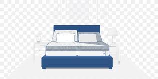 Bed Frame Mattress Bed Size Table Sofa Bed Png 759x411px