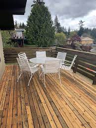 Patio Furniture Set For In Seattle