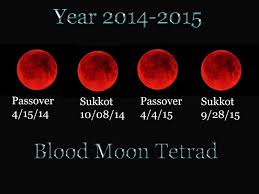 Blood Moons And Jewish Feasts Pics About Space