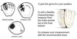 Baseball Glove Size Measurement Baseball Glove Size