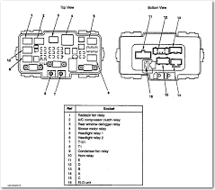 Bekasi abadi jaya mtr auto part. 1999 Cr V Engine Fuse Box Diagram Wiring Diagram System School Fresh A School Fresh A Ediliadesign It