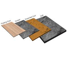 thermal insulation of flooring