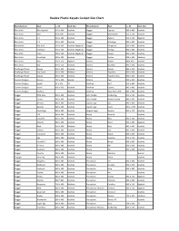 Rasdex Plastic Kayaks Cockpit Size Chart Canoe Kayak