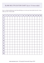printable blank multiplication chart 1