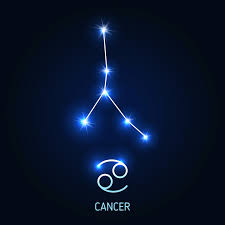 Water element, symbol of cancer, astrology. Cancer Star Sign Horoscope Dates Meaning Character Traits And Compatibility