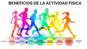 beneficios de la actividad física by