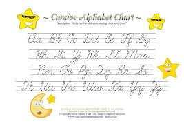 Free Printable Cursive Alphabet Chart Cursive Alphabet