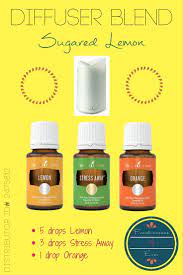 This post includes my favorite young living essential oil premium starter kit recipes for both premium starter kit diffuser recipes. Sugared Lemon Lemon Stress Away And Orange Young Living Frankincense 4 Ever F Healthy Essential Oils My Essential Oils Essential Oil Diffuser Recipes