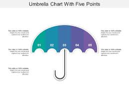 Umbrella Chart With Five Points Powerpoint Slides Diagrams