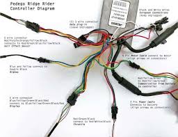 The bond, bonds (connected to) all metal parts so if one if your device has a cord with 3 prongs, and you need to use it immediately, use an extension cord and pull the ground. 18 Electric Bicycle Controller Wiring Diagram Wiring Diagram Wiringg Net In 2021 Electric Bicycle Electricity Electric Bike Diy