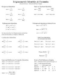 Ib Math Formula Chart Ozerasansor Com