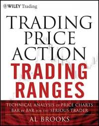 Trading Price Action Trading Ranges Technical Analysis Of