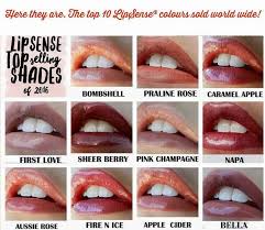 What Is Lipsense And Why It Works Liquidmakeup The