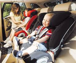 Groups Of Children S Car Seats And