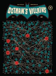 The Myriad Monikers Of Gothams Villains 2 0 By Pop Chart