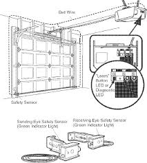 craftsman 1395364812 garage door opener